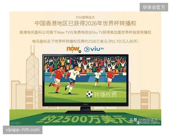FIFA转播协议管控失控，世界杯直播信号被非法接入多平台分发